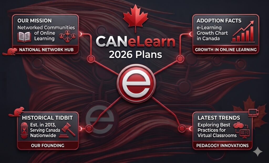 CANeLearn plan logo